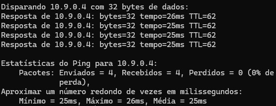 Printscreen de ping entre peers NatBridge